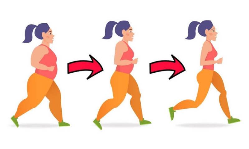 THE 4 ULTIMATE WEIGHT LOSS STRATEGIES 