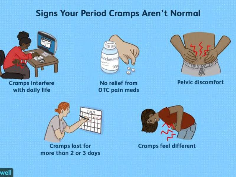 Here’s Why Sometimes Period Cramps are Similar to a Heart Attack